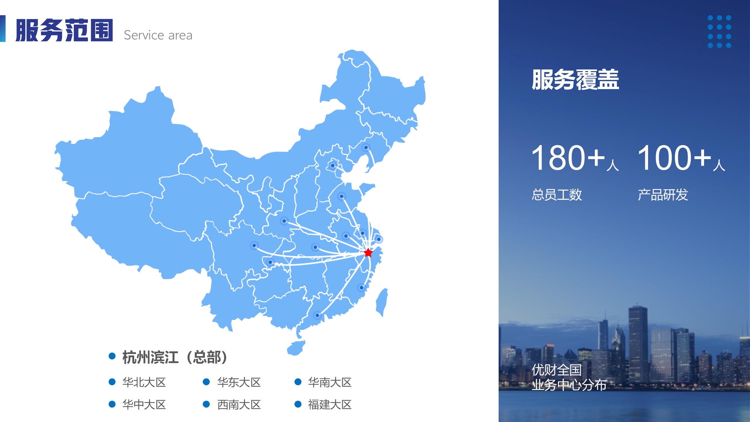 永利集团云链集团介绍-2022版_05.jpg