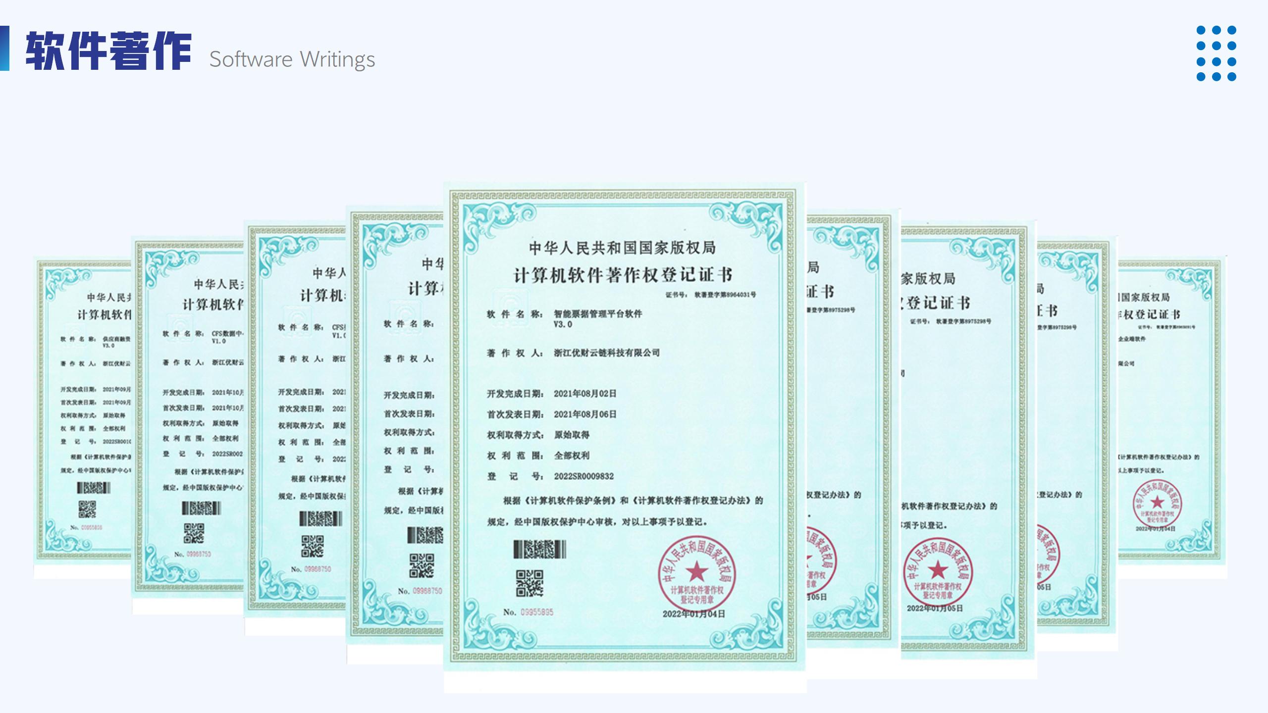 永利集团云链集团介绍-2022版_07.jpg